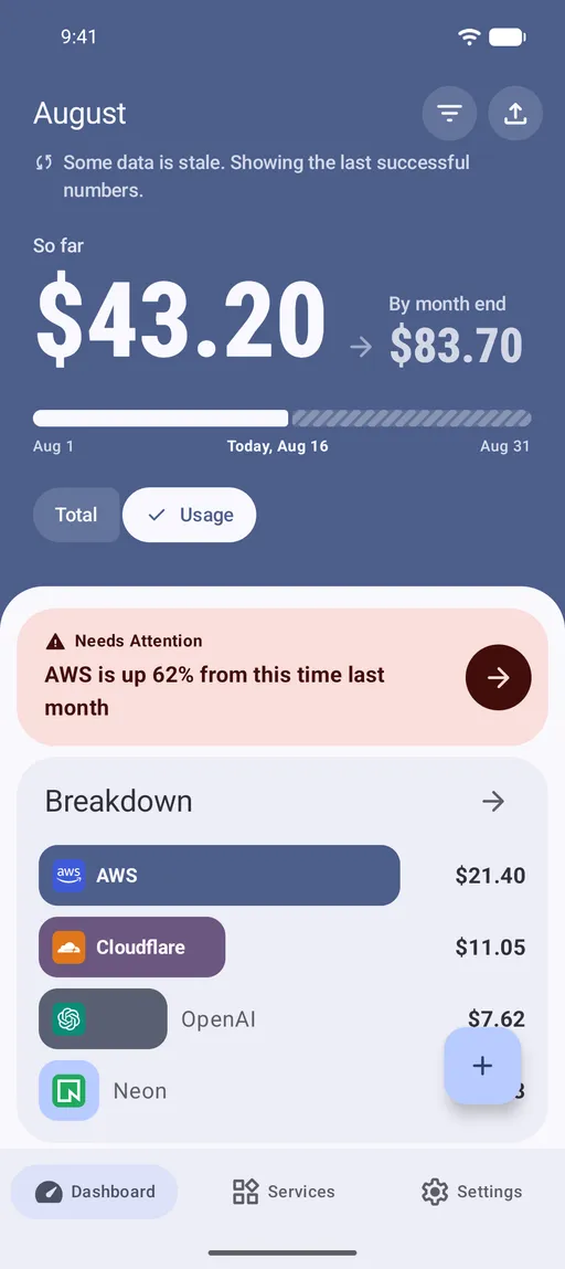 Dashboard